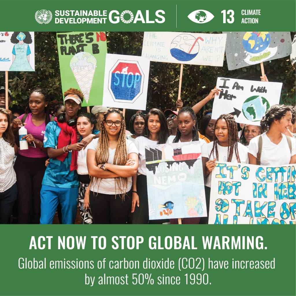 A group of people holding signs that say " act now to stop global warming ".